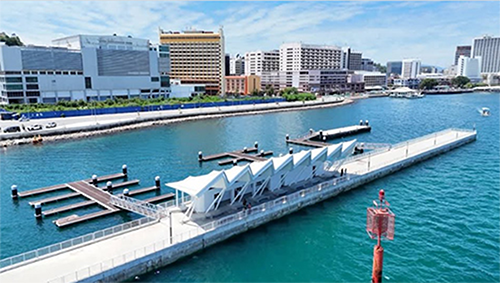 Malaysia’s Tourism Trend